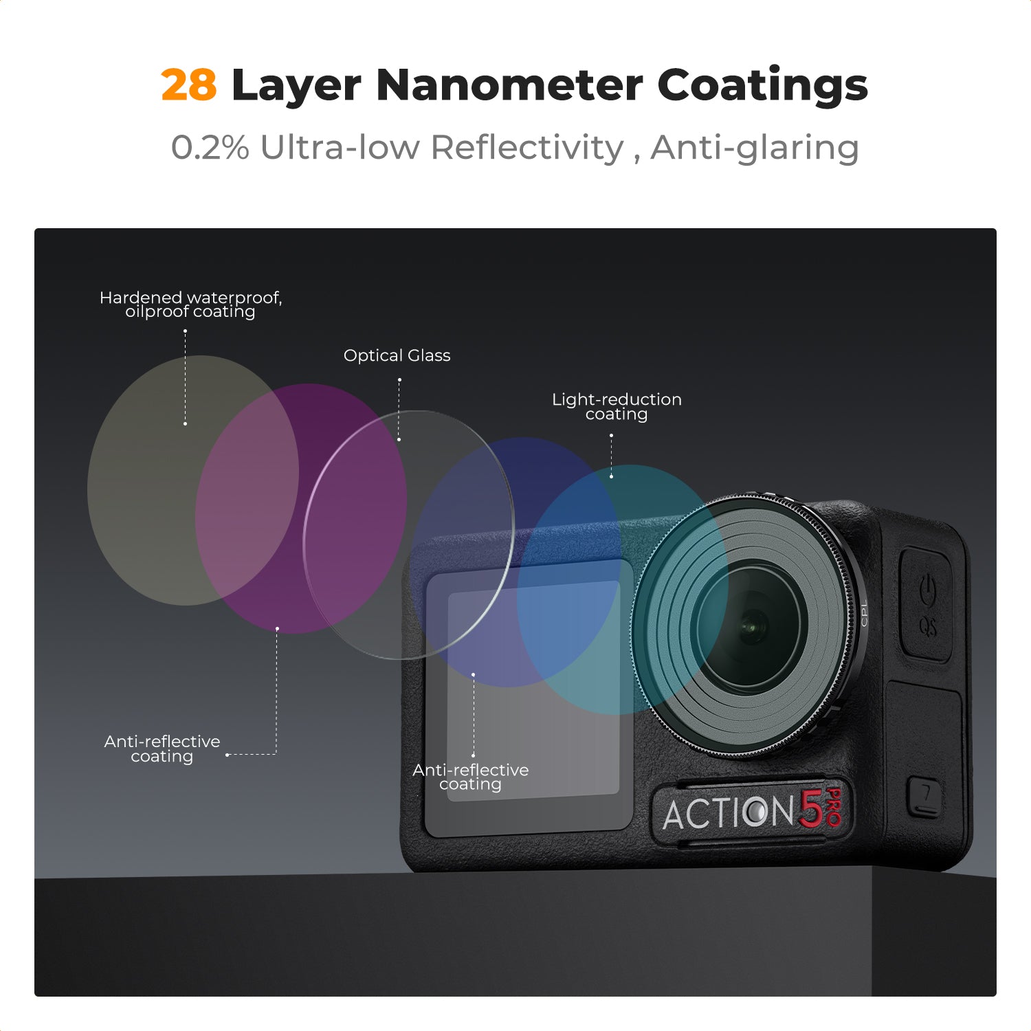 DJI Osmo Action 4 & Osmo Action 5 Pro Action Camera Filter Set CPL + ND8 + ND16 + ND32 Screw On Polarizing Neutral Density Filter HD Optical Glass / Multi-Coated / Metal Frame DJI Osmo Action 4 & Osmo Action 5 Pro Action Camera Filter Set CPL + ND8 + ND16 + ND32 Screw On Polarizing Neutral Density Filter HD Optical Glass / Multi-Coated / Metal Frame
